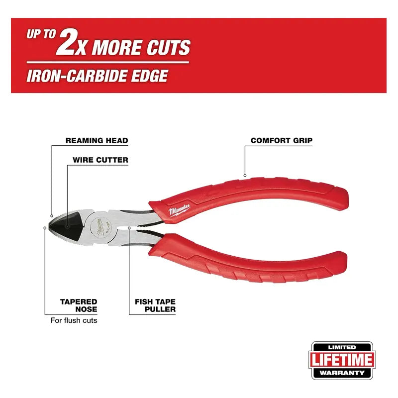 Kit De Instalación Coaxial Milwaukee 48-22-8103