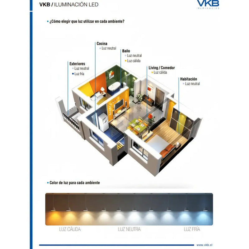 Foco Panel Led Cuadrado Vkb De 24w Para Techo Con Luz Blanca Fría Cuadrado/ Luz Blanca Fria 6000k